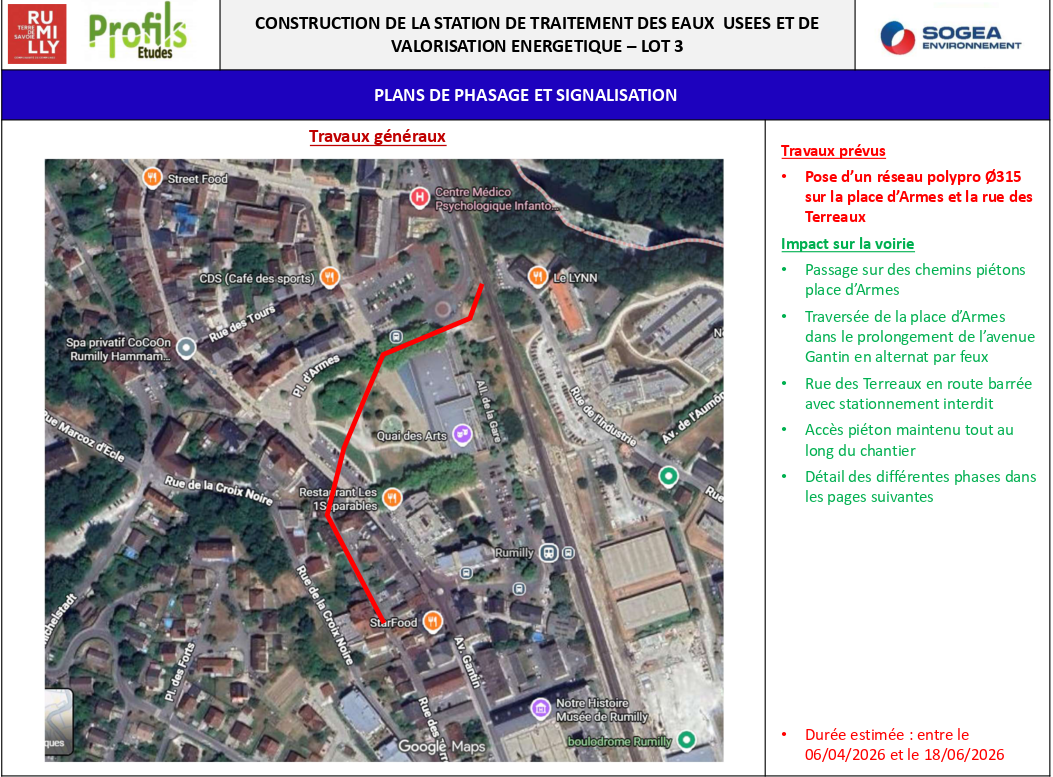 Travaux 2026 – Planning et modalités de circulation par secteurs